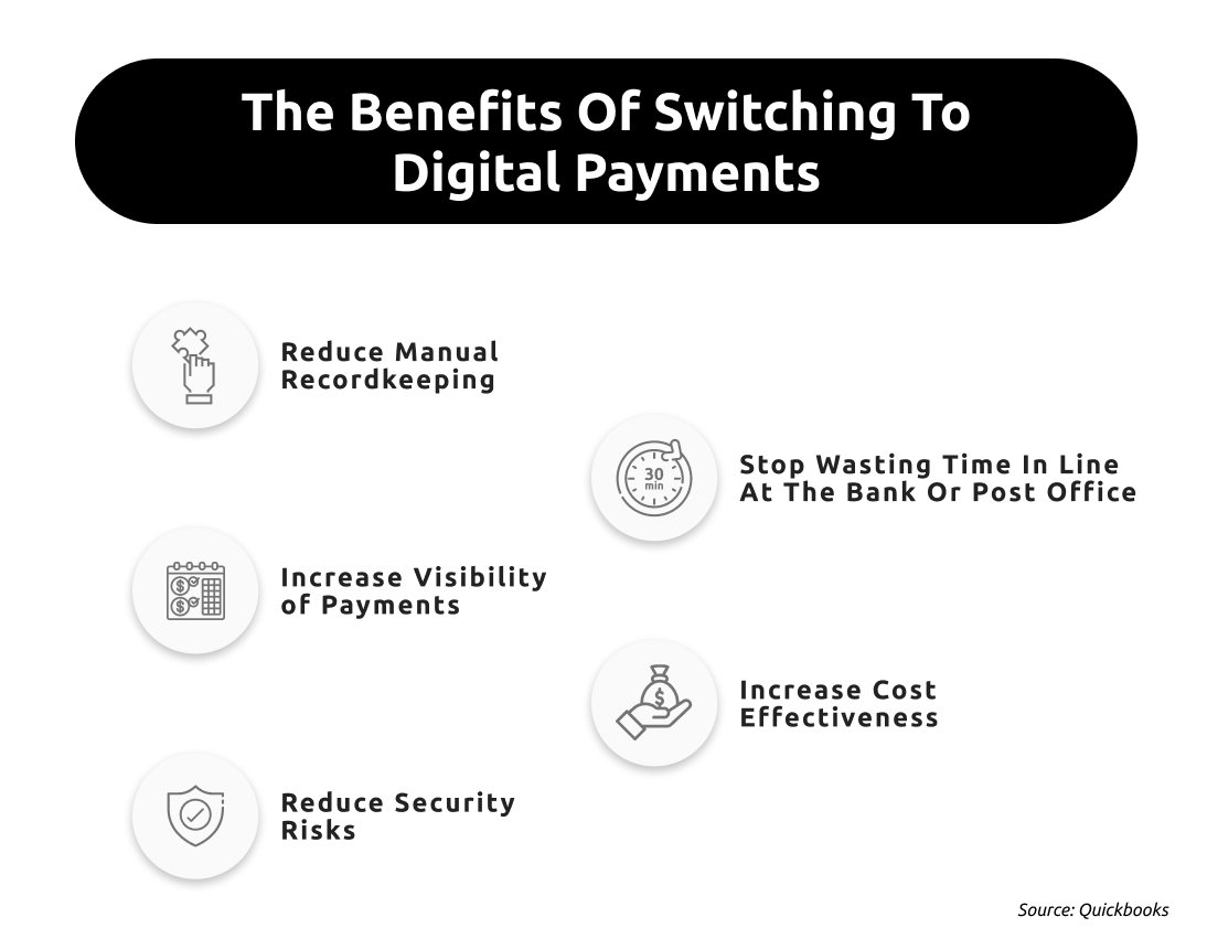 Benefits of switching to digital payments