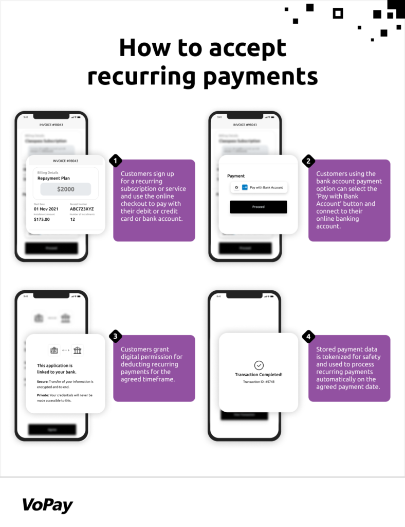 How to accept recurring payments 