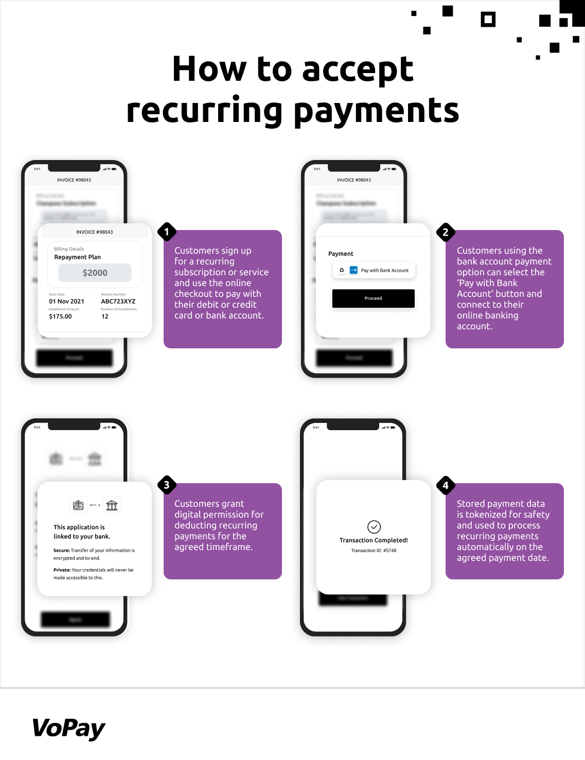 Recurring Payments Give SaaS Companies The Upper Hand - VoPay Blog