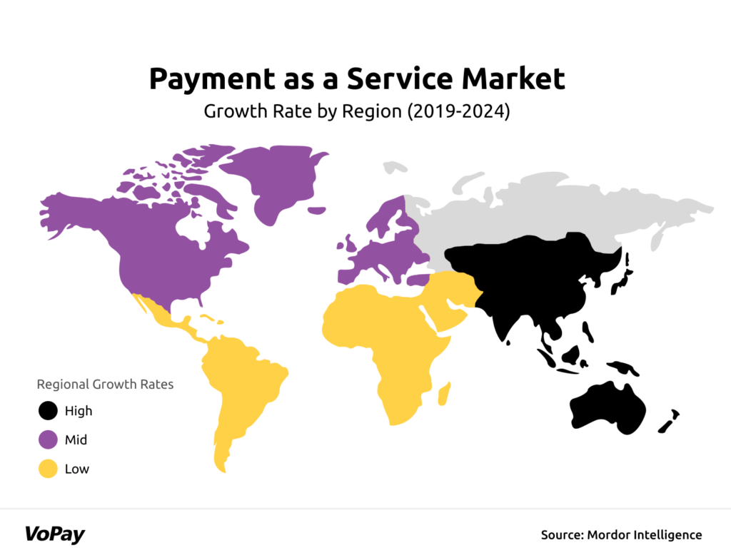 Payment as a Service Market 