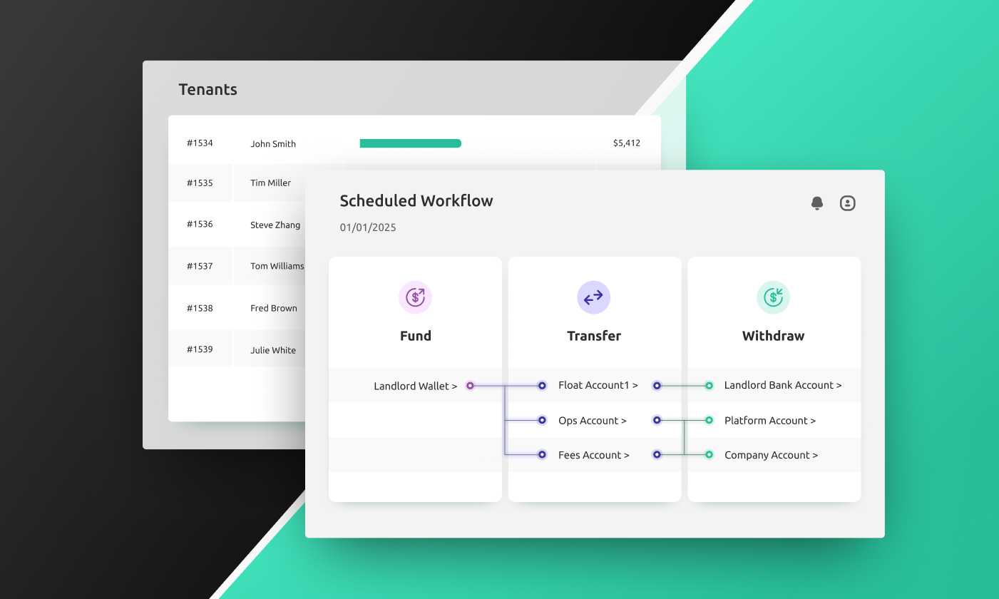 Payment Automation: A Critical Tool for Property Management Software ... - Property Automation System Software