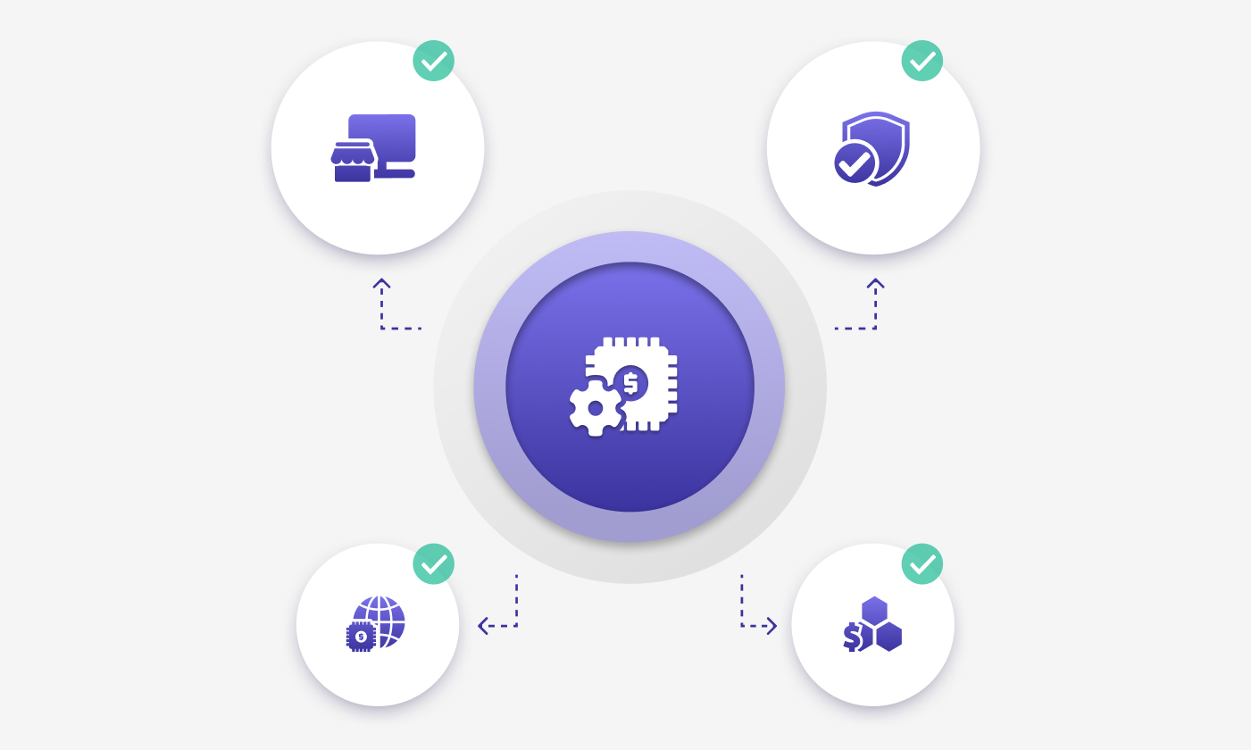 Partnering with the Right Embedded Payments Provider in 2025