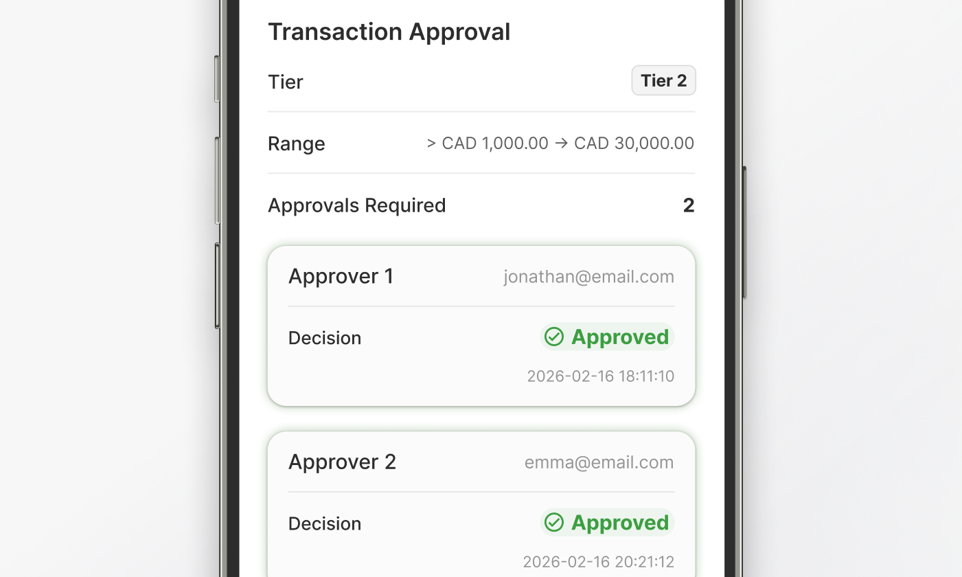Smarter, Tiered Payment Approvals for Real-World Financial Control